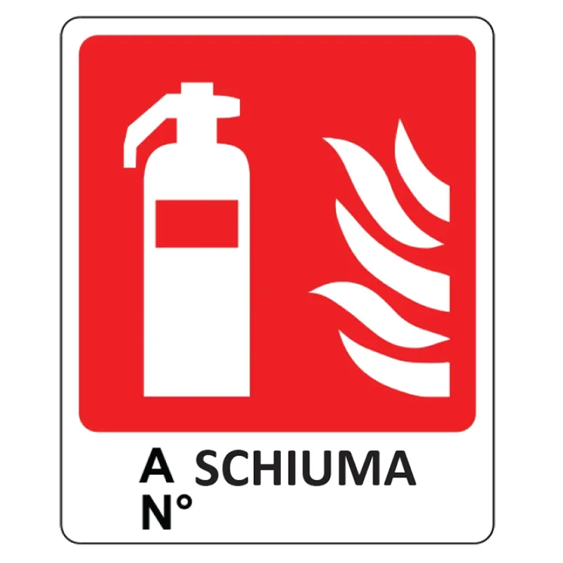 Cartellonistica antincendio